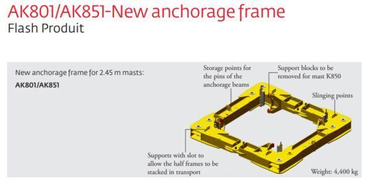 башенный кран Potain Anchorage frame AK801/AK851 2.45m for rental